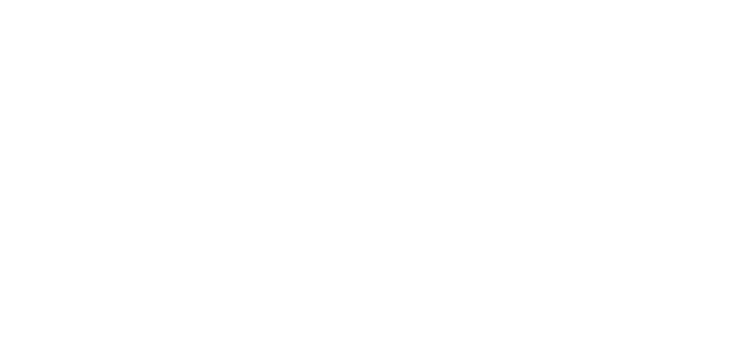 Mikrofin grupacija